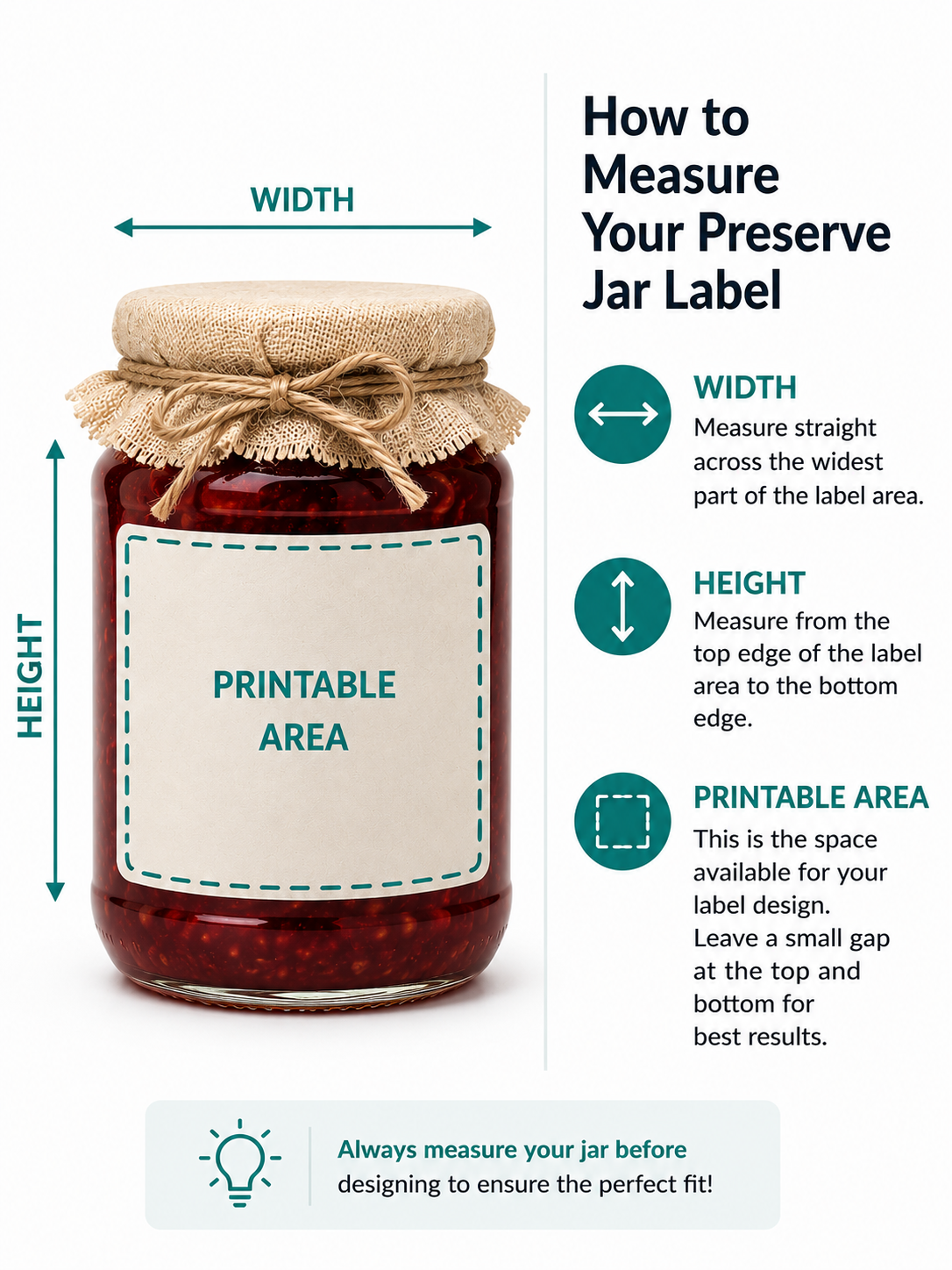 Infographic showing how to measure a preserve jar for custom labels, including jar width, label height and printable area. Step-by-step guide for choosing the correct size personalised jam jar labels, preserve jar stickers and waterproof custom food labels.