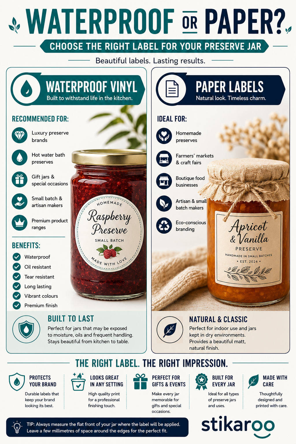 Waterproof vinyl vs paper preserve jar labels comparison infographic showing the benefits of each material for custom preserve jar labels, personalised jam jar stickers, homemade preserve labels and waterproof food jar labels. Includes ideal uses, key features and durability comparison for jam, chutney and marmalade jars.