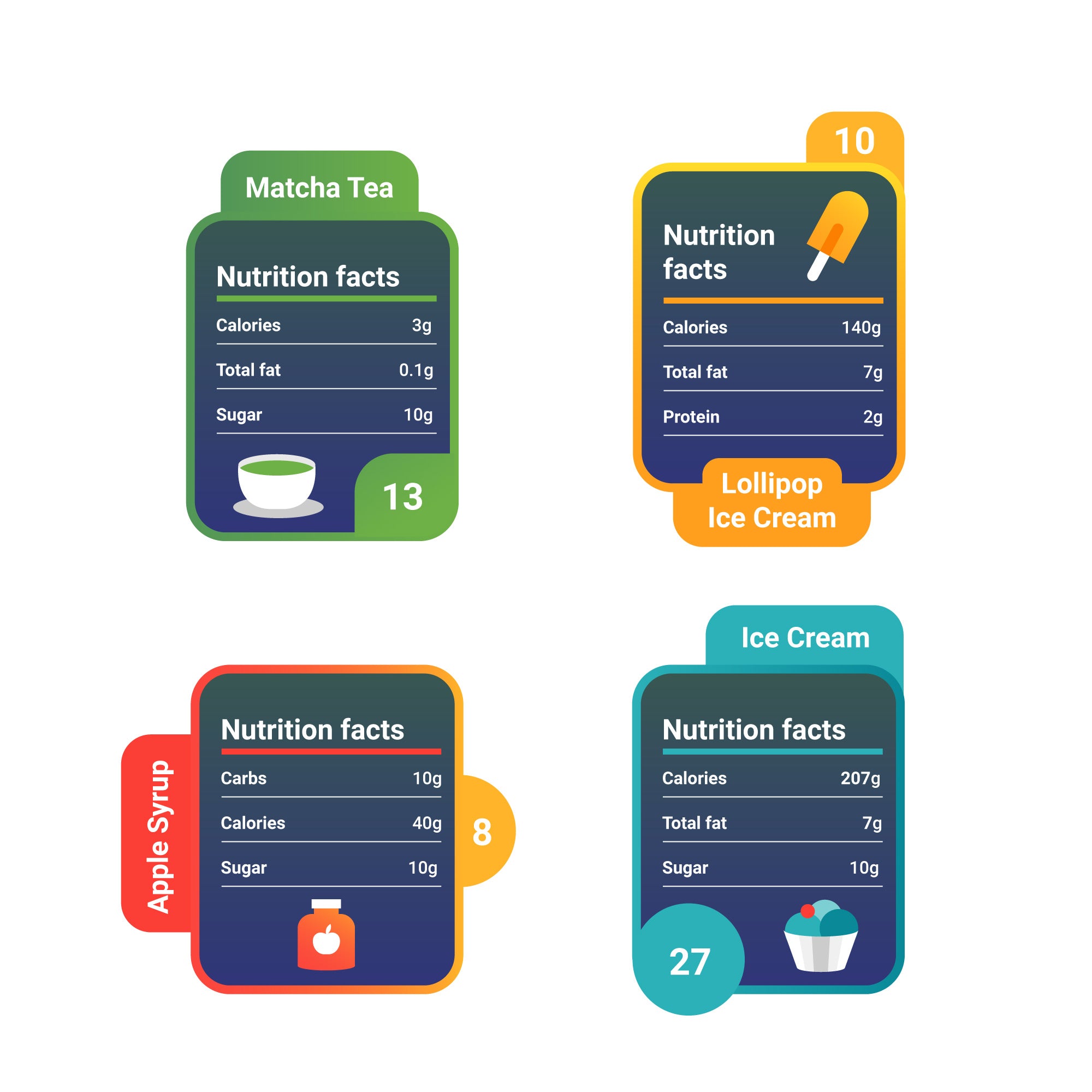 Ingrédients alimentaires