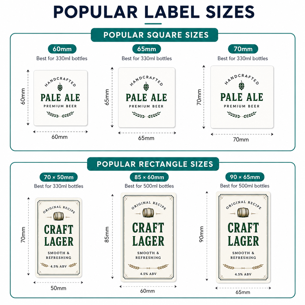 Beer bottle label size guide with popular square and portrait rectangle label dimensions for 330ml and 500ml bottles. Compare 60mm, 65mm, 70mm, 70 × 50mm, 85 × 60mm and 90 × 65mm custom beer bottle labels to choose the perfect size for personalised home brew and craft beer labels.
