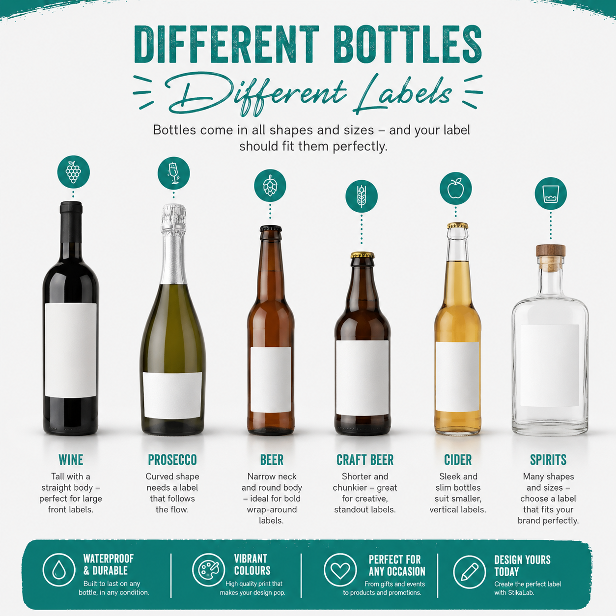 infographic comparing wine, prosecco, beer, craft beer, cider and spirit bottles with blank custom labels, showing how different bottle shapes require different personalised bottle label sizes and designs.