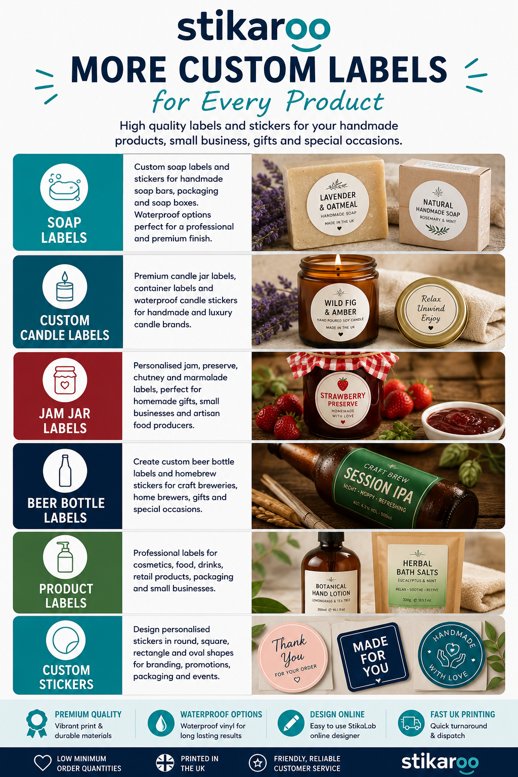 Custom labels for candles, preserves, beer bottles and product packaging