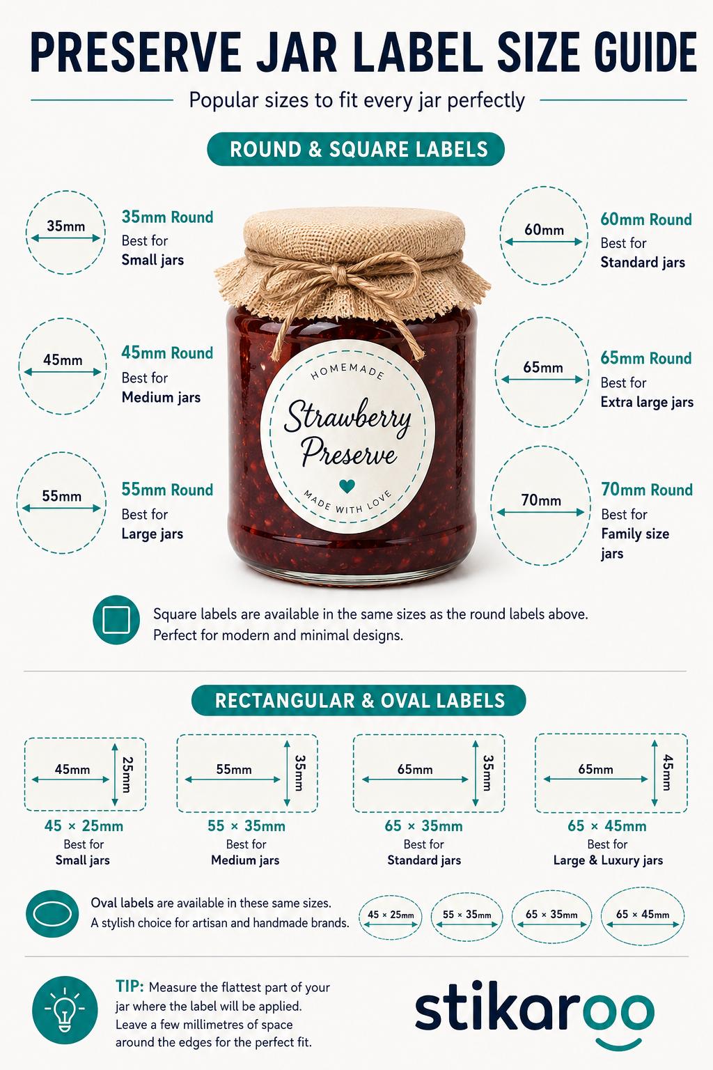 Popular round, square and rectangular preserve jar label sizes